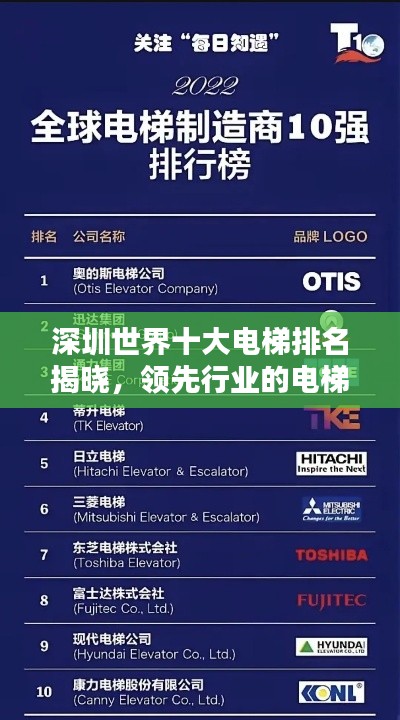 深圳世界十大电梯排名揭晓，领先行业的电梯品牌榜单