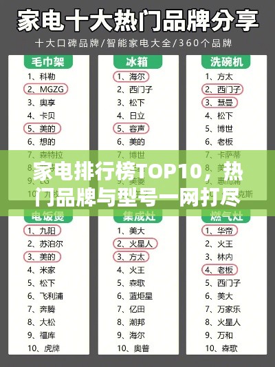 家电排行榜TOP10，热门品牌与型号一网打尽！