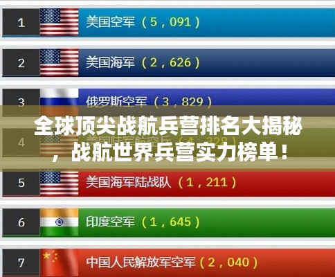 全球顶尖战航兵营排名大揭秘，战航世界兵营实力榜单！