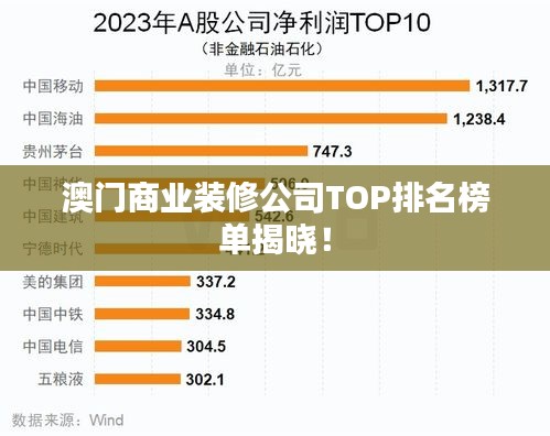 澳门商业装修公司TOP排名榜单揭晓！