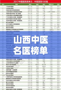 山西中医名医榜单揭晓，顶尖医生排名前十名！