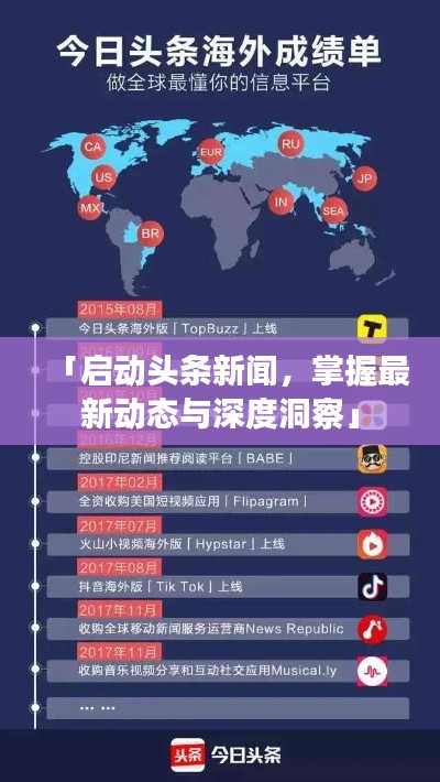 「启动头条新闻，掌握最新动态与深度洞察」
