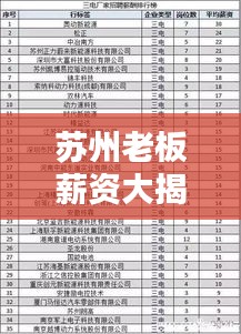 联系我们﻿﻿ 第14页