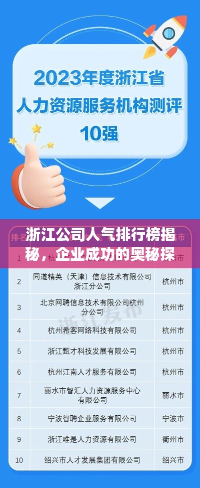 网站建设 第14页