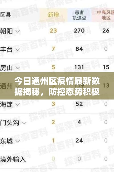 阳春白雪