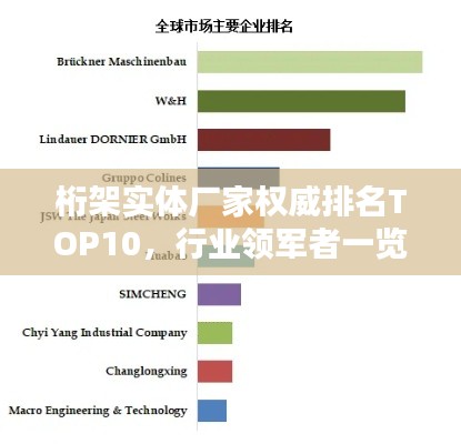 桁架实体厂家权威排名TOP10，行业领军者一览