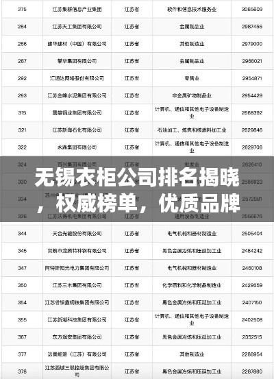 无锡衣柜公司排名揭晓，权威榜单，优质品牌上榜！