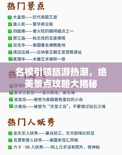 名模引领旅游热潮，绝美景点攻略大揭秘