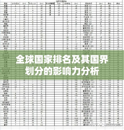 全球国家排名及其国界划分的影响力分析