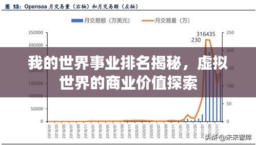 我的世界事业排名揭秘，虚拟世界的商业价值探索