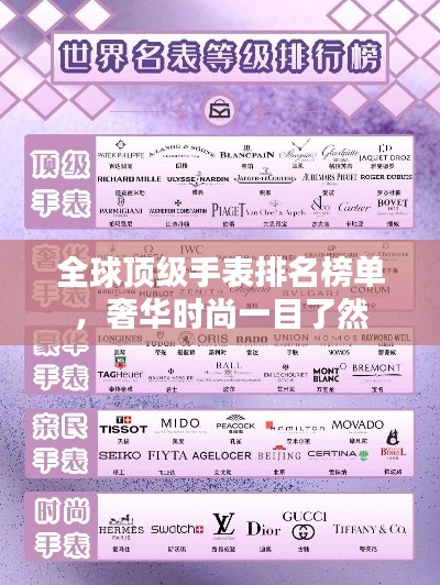 全球顶级手表排名榜单，奢华时尚一目了然