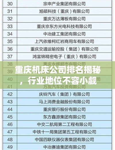 重庆机床公司排名揭秘，行业地位不容小觑