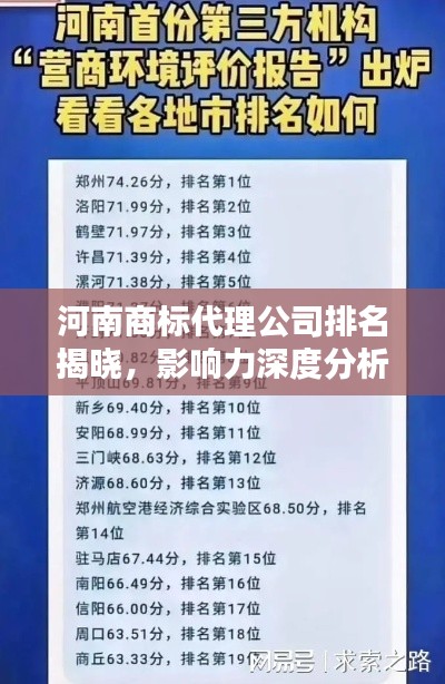 河南商标代理公司排名揭晓，影响力深度分析