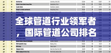 全球管道行业领军者，国际管道公司排名前十榜单揭晓！
