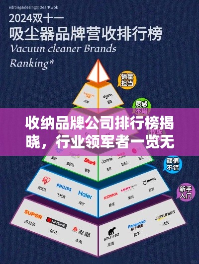 收纳品牌公司排行榜揭晓，行业领军者一览无余