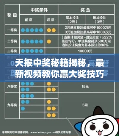 天报中奖秘籍揭秘，最新视频教你赢大奖技巧大全