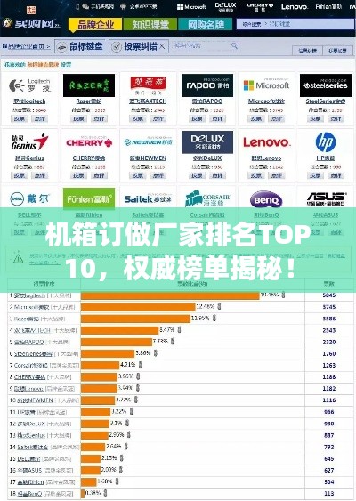机箱订做厂家排名TOP10，权威榜单揭秘！