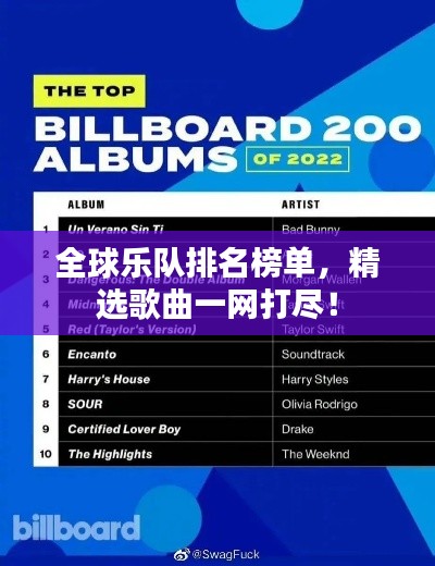 全球乐队排名榜单，精选歌曲一网打尽！