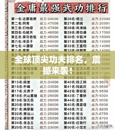 全球顶尖功夫排名，震撼来袭！