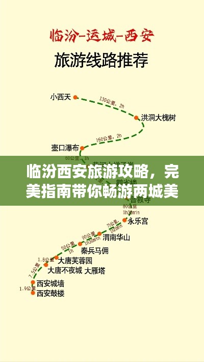 临汾西安旅游攻略，完美指南带你畅游两城美景