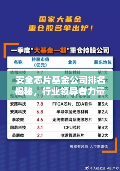 安全芯片基金公司排名揭秘，行业领导者力量一览无余！