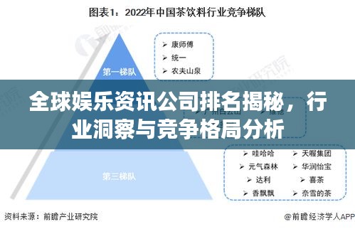 全球娱乐资讯公司排名揭秘，行业洞察与竞争格局分析