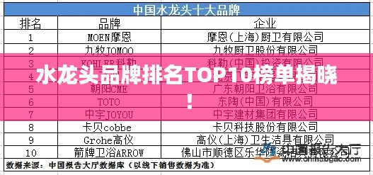 水龙头品牌排名TOP10榜单揭晓！