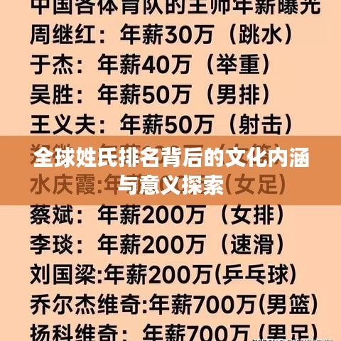 全球姓氏排名背后的文化内涵与意义探索