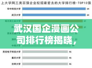 武汉国企漫画公司排行榜揭晓，权威榜单不容错过！