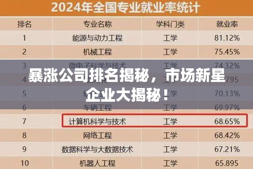 解决方案 第10页