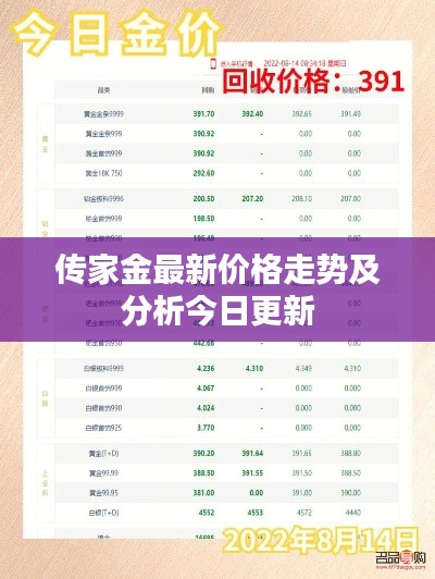 还淳反素
