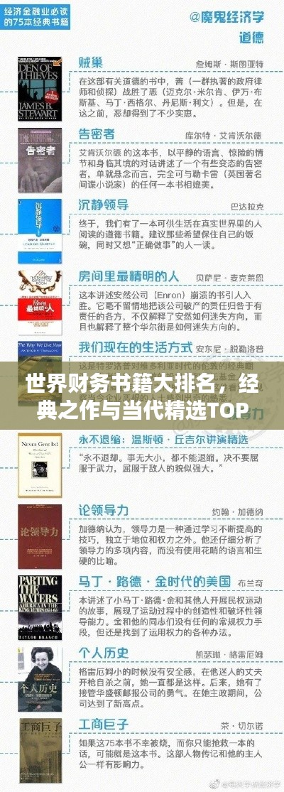 世界财务书籍大排名，经典之作与当代精选TOP榜