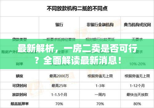 最新解析，一房二卖是否可行？全面解读最新消息！