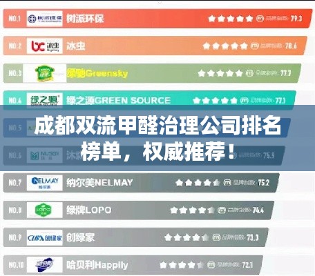 成都双流甲醛治理公司排名榜单，权威推荐！