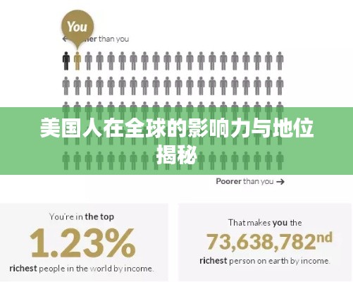 美国人在全球的影响力与地位揭秘