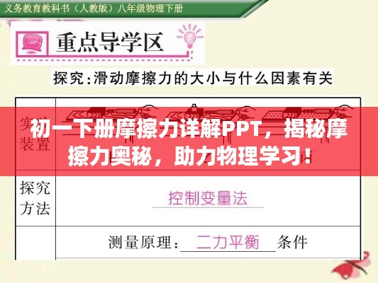 初一下册摩擦力详解PPT，揭秘摩擦力奥秘，助力物理学习！