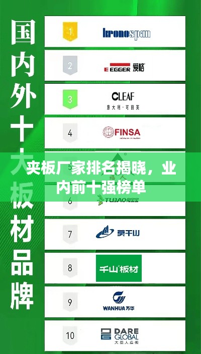 夹板厂家排名揭晓，业内前十强榜单