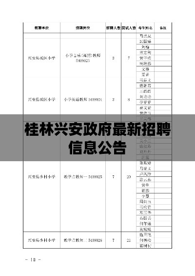 网站建设 第6页