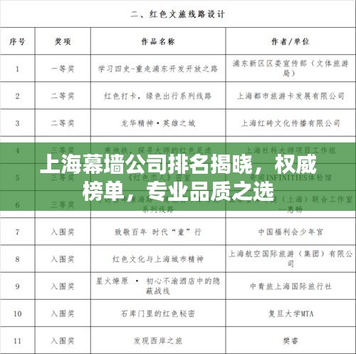 上海幕墙公司排名揭晓，权威榜单，专业品质之选