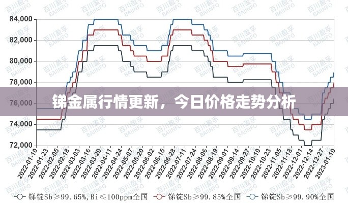 软件定制﻿﻿ 第7页