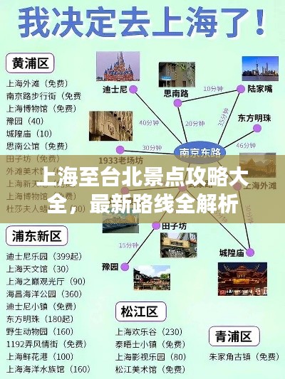 上海至台北景点攻略大全，最新路线全解析