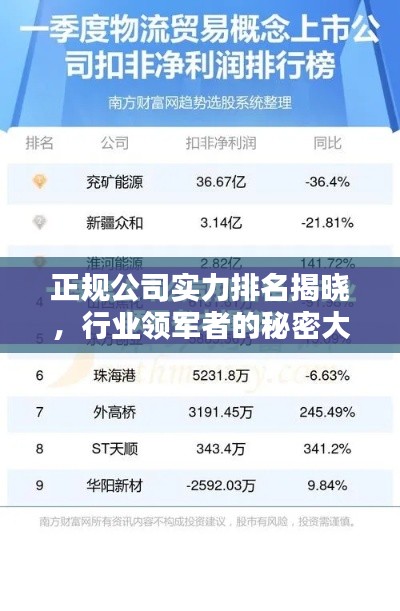 正规公司实力排名揭晓，行业领军者的秘密大揭秘！