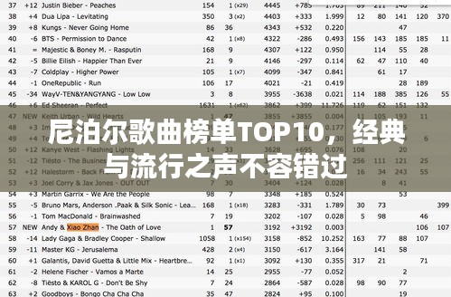 尼泊尔歌曲榜单TOP10，经典与流行之声不容错过