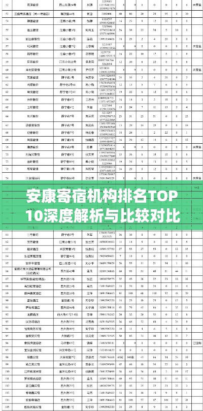 安康寄宿机构排名TOP10深度解析与比较对比
