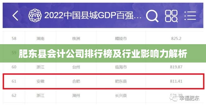 肥东县会计公司排行榜及行业影响力解析