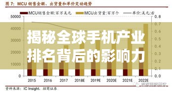 揭秘全球手机产业排名背后的影响力与趋势分析