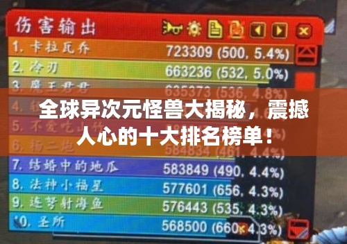 全球异次元怪兽大揭秘，震撼人心的十大排名榜单！