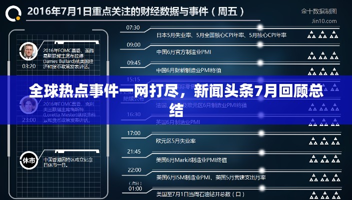 全球热点事件一网打尽，新闻头条7月回顾总结