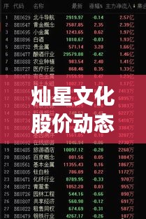 软件定制﻿﻿ 第4页