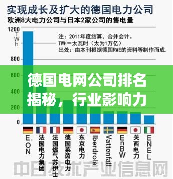 业务体系 第3页